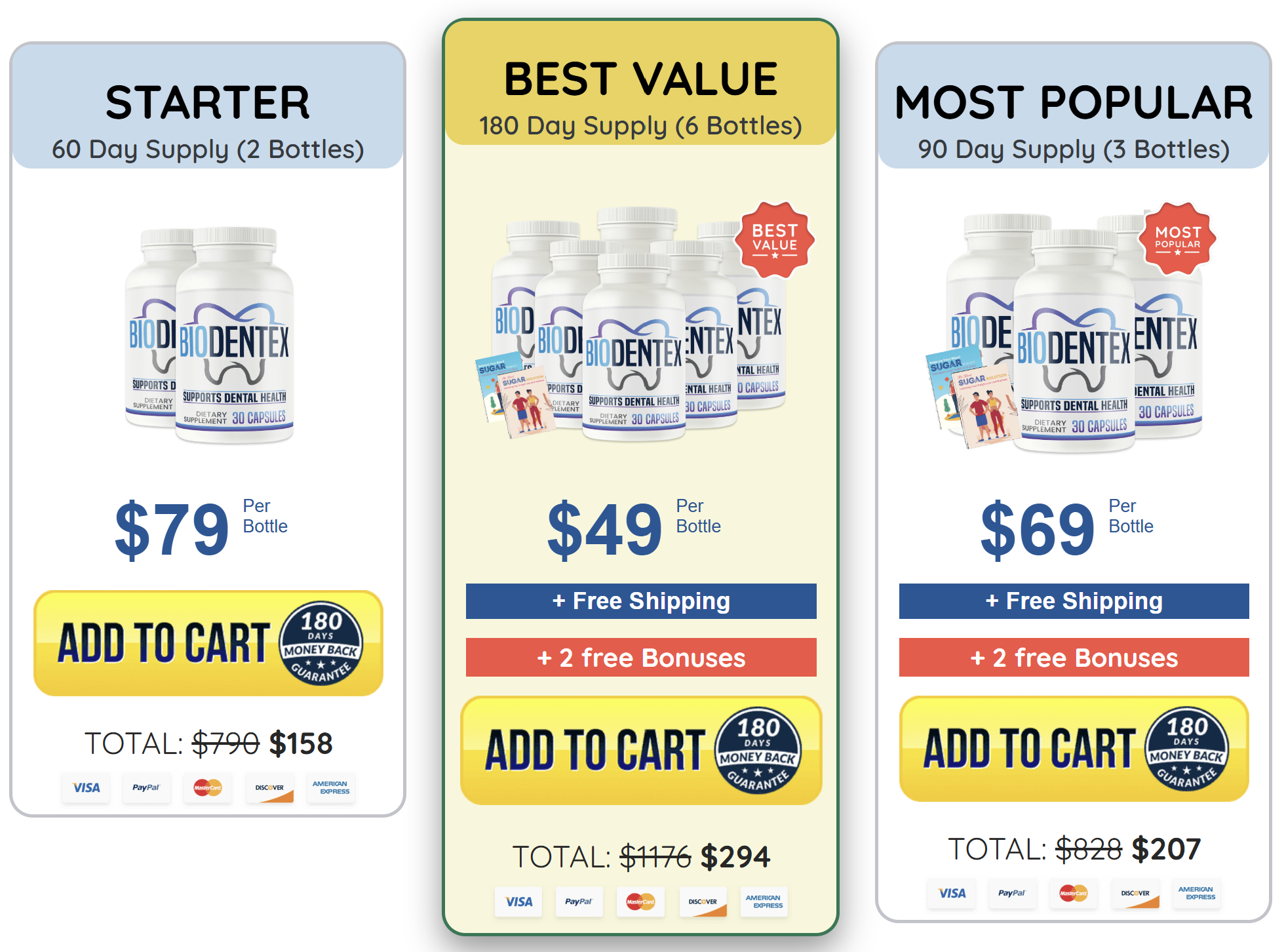 GetBioDentex.com price